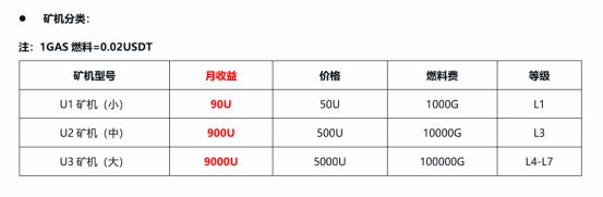 usdt最新价格(usdt价格今日价格)