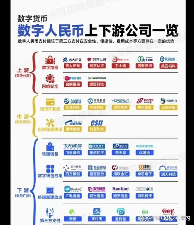 数字人民币app下载地址(数字人民币下载网址)