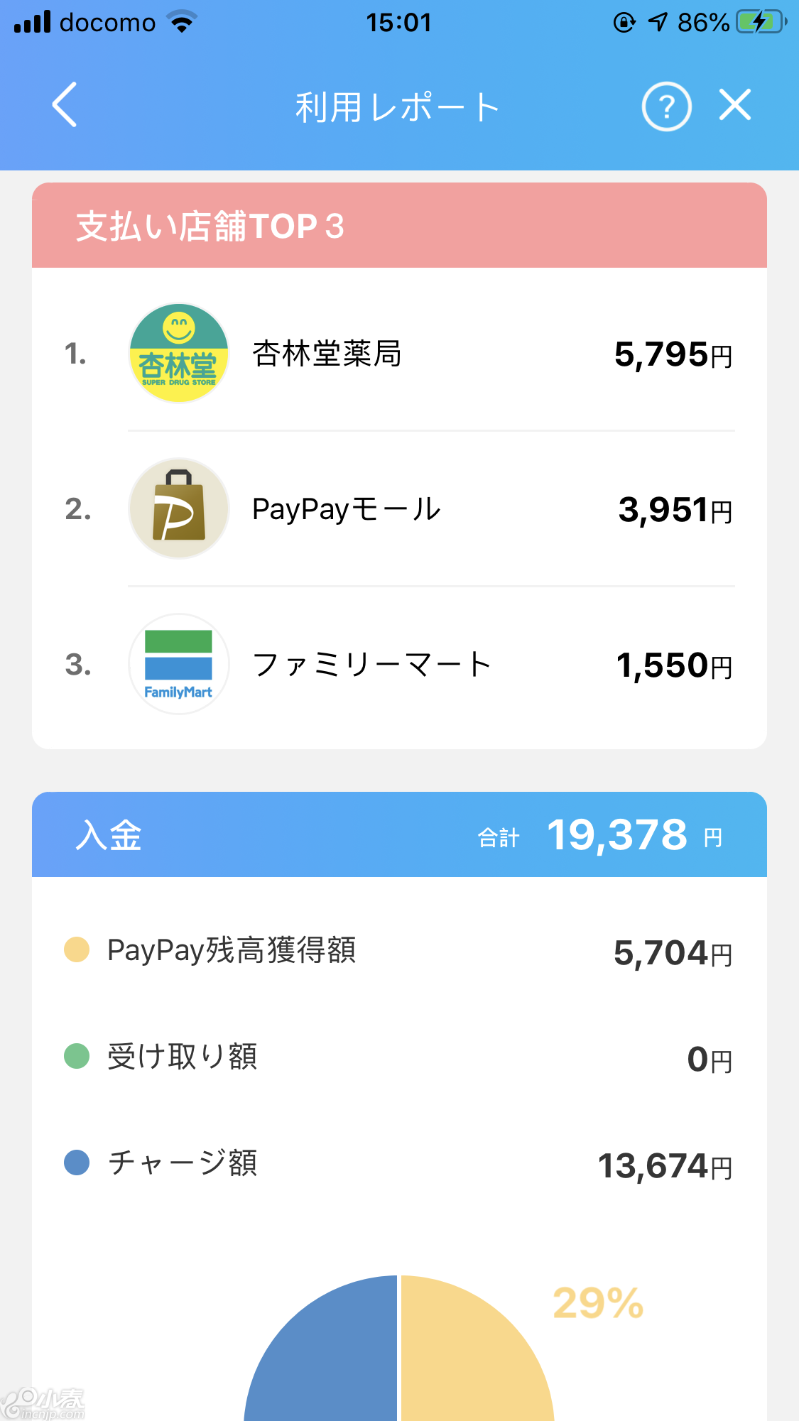 459是什么意思(459是啥)