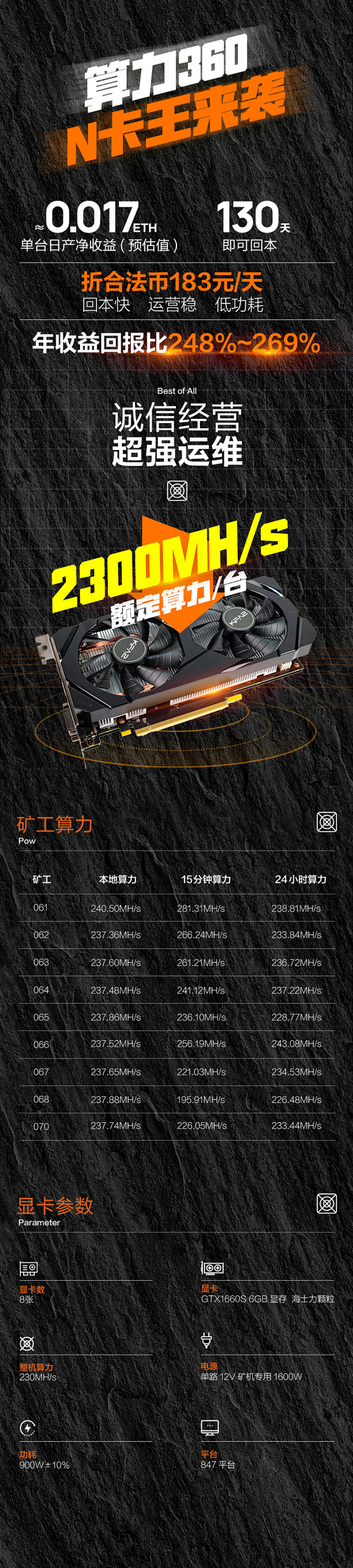 比特币算力查询(比特币算力查询网站)