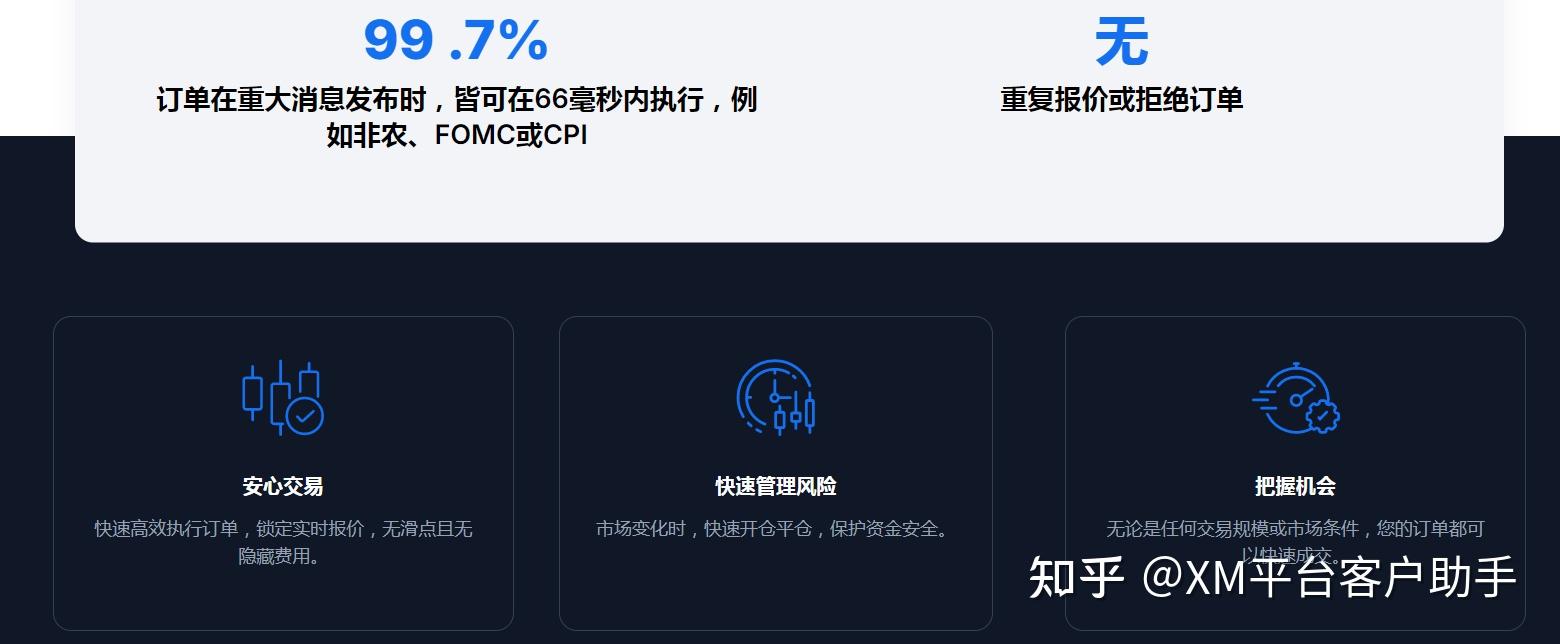 xm外汇官方网站(xm外汇官方网站入口)