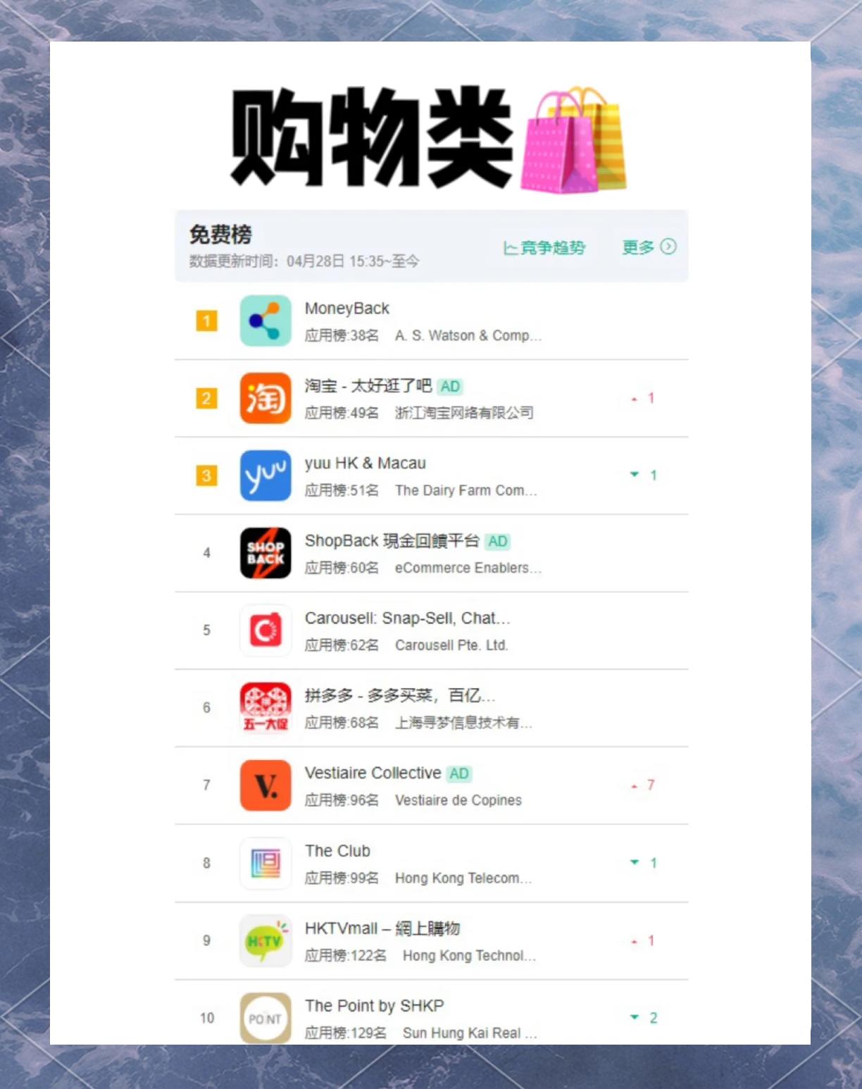 香港数字货币交易中心app(香港数字交易所合法吗)