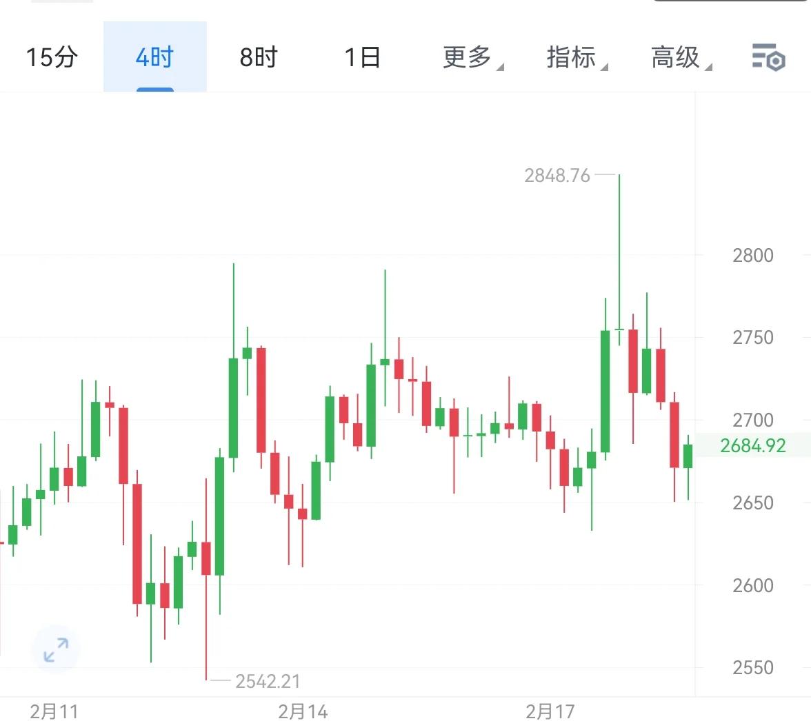 以太坊分析(以太坊技术详解与实战)