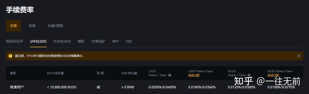 0k交易所是否已恢复正常(ok 交易所)