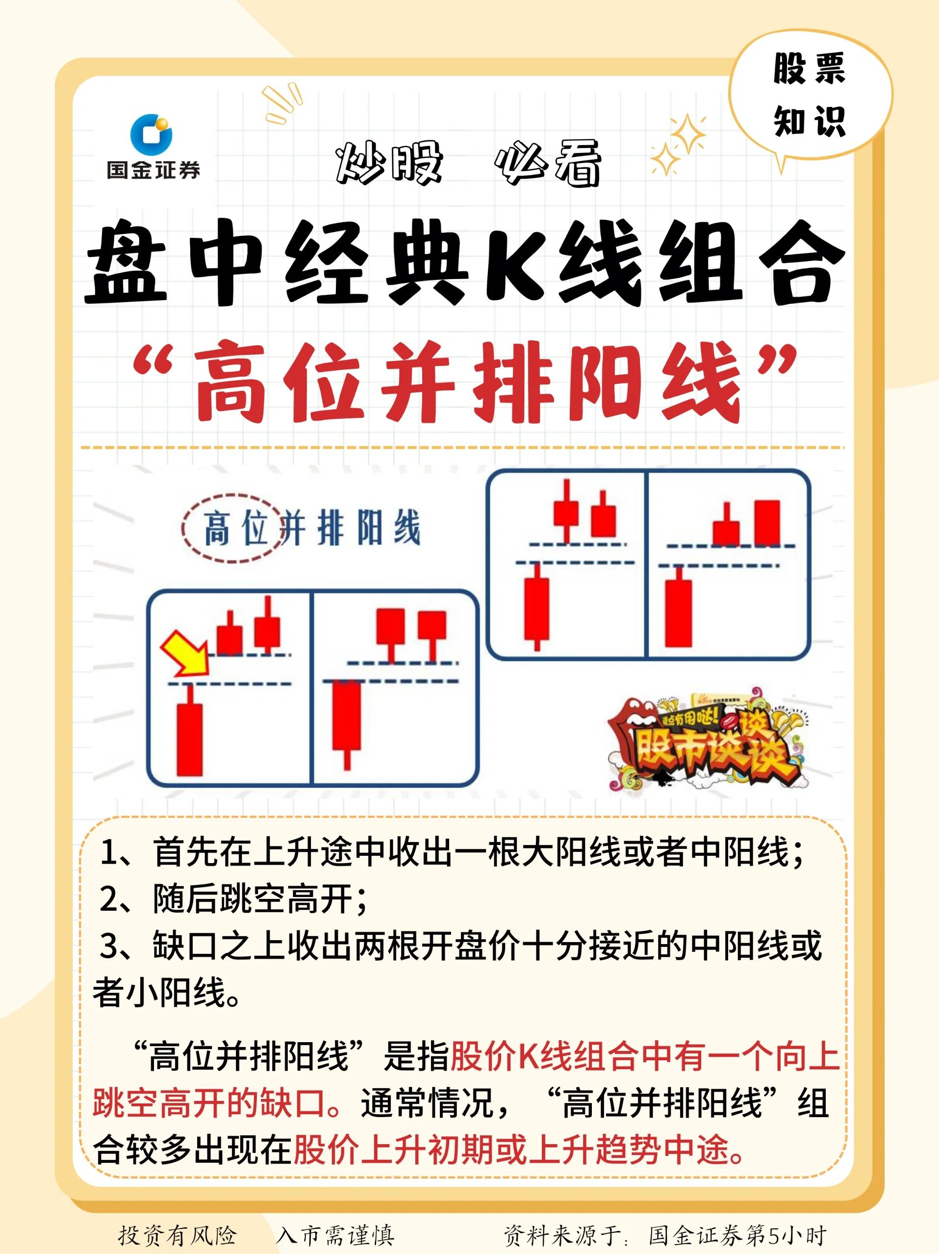 小阳线是什么意思(收盘小阳线是什么意思)