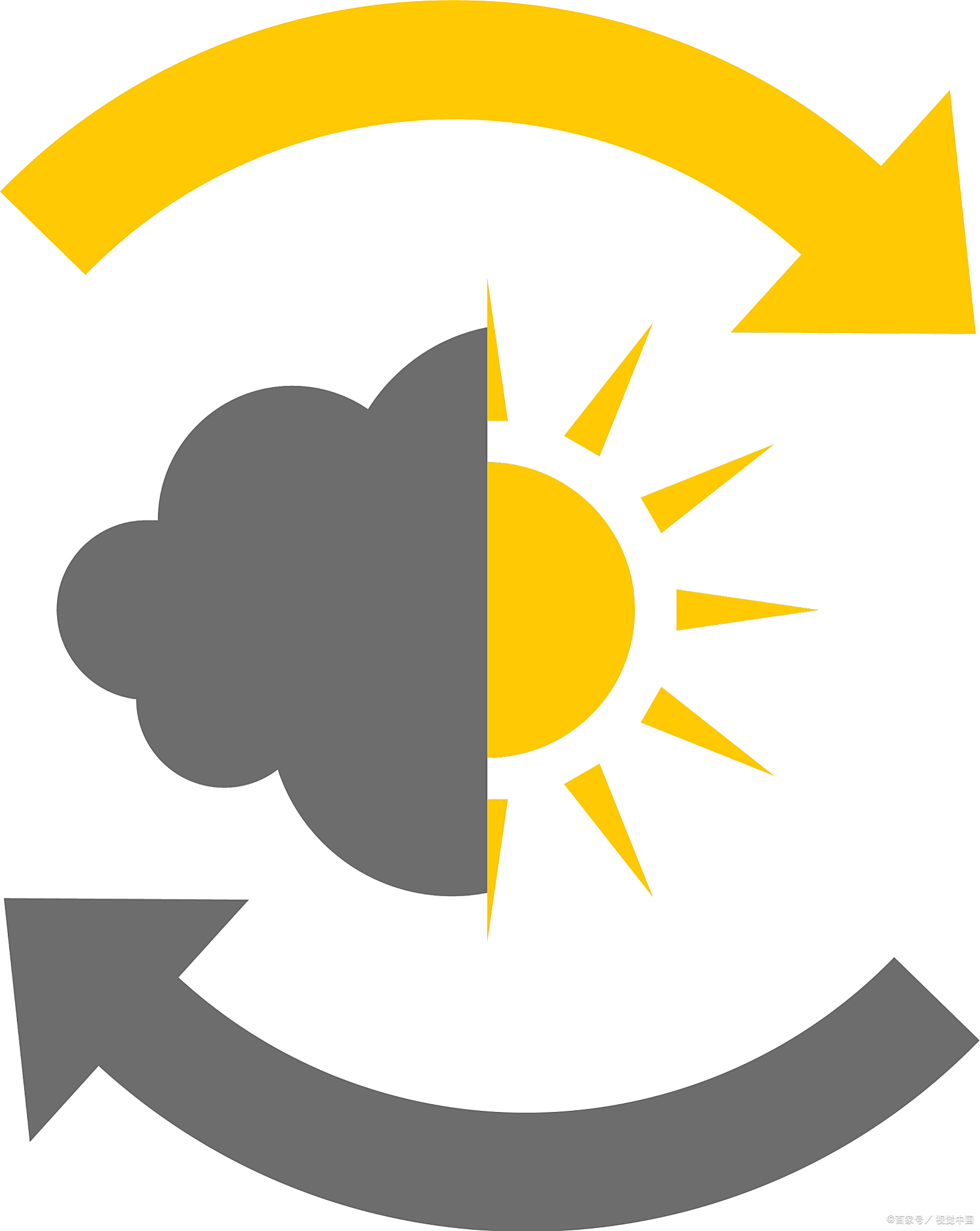 振幅是什么(振幅是什么意思二次元)