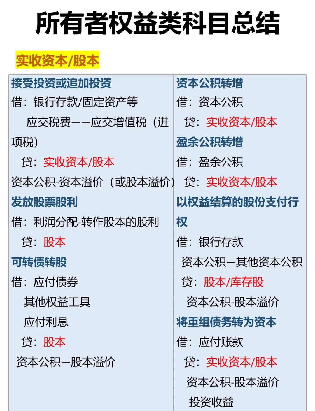 专用基金属于什么科目(专用基金的使用范围)