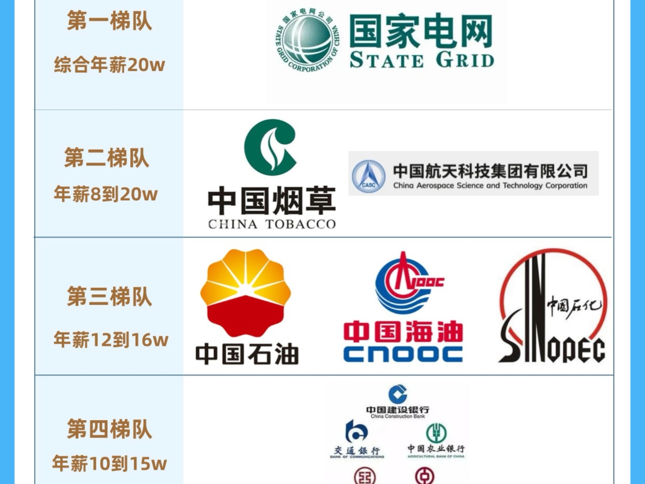 国企什么意思(国企是什么概念)