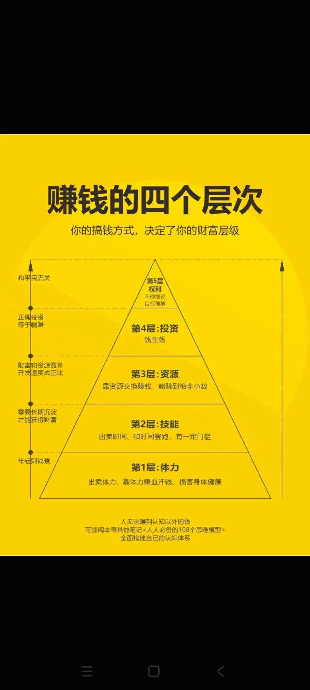 赚钱的本质是什么(赚钱与挣钱有什么区别)